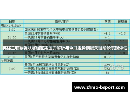 英格兰联赛强队赛程密集压力解析与争冠走势前瞻关键阶段表现评估